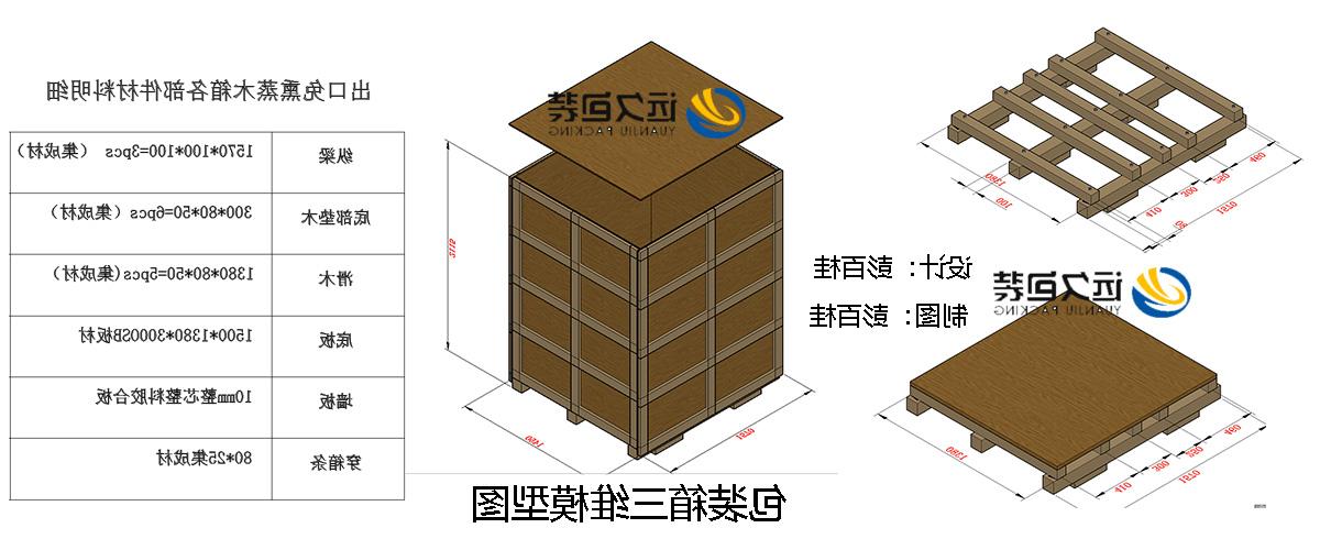 <a href='http://nipy.amuralha.net'>买球平台</a>的设计需要考虑流通环境和经济性